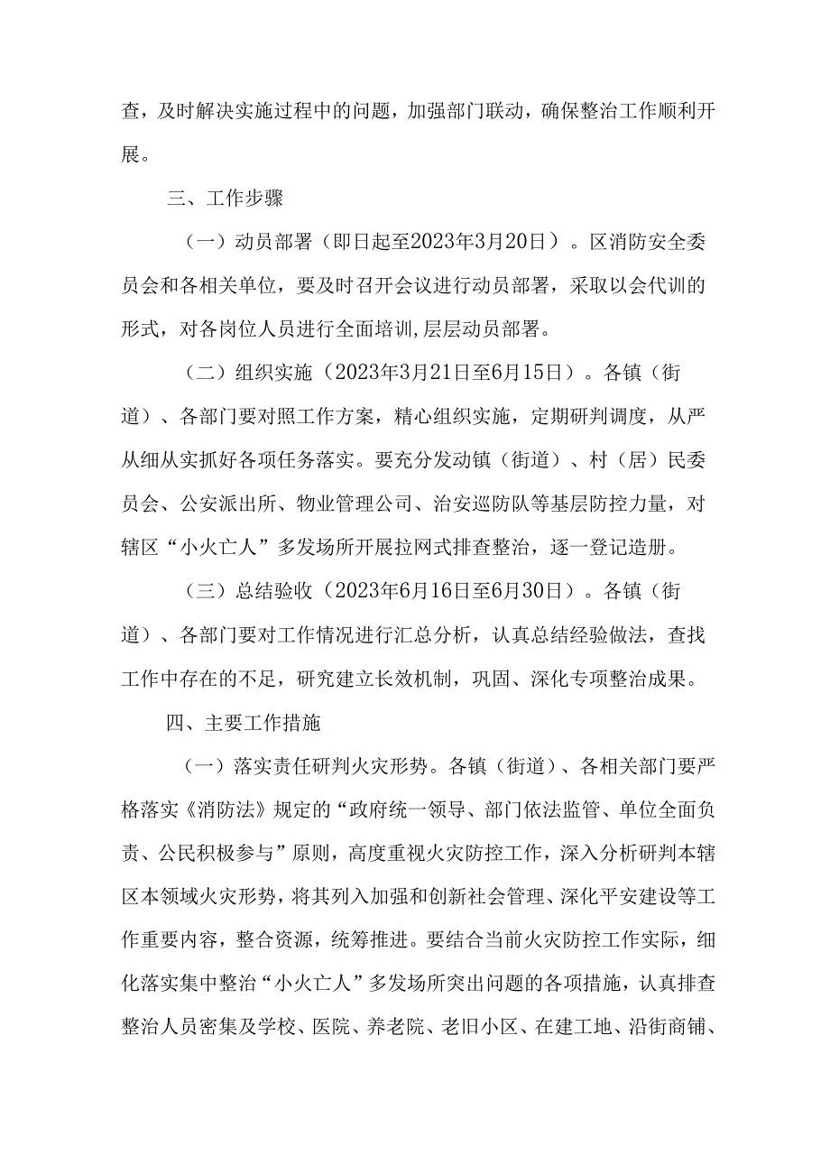关于新时代集中整治“小火亡人”多发场所突出问题工作方案.docx_第2页