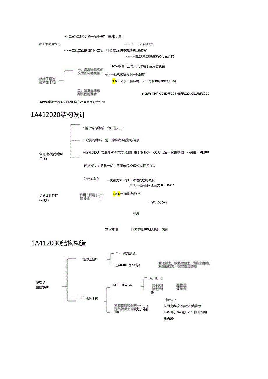 一级建造师【建筑工程实务】思维导图.docx_第3页