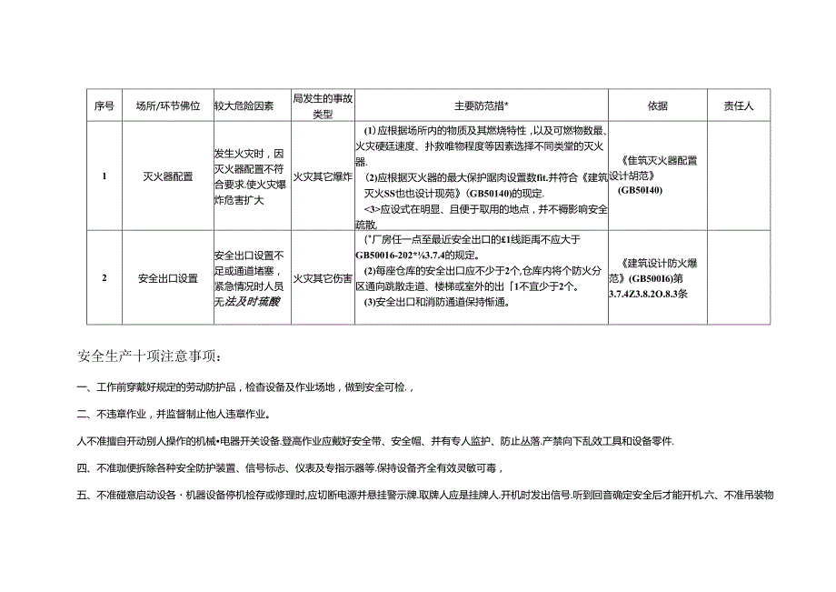 电镀企业安全风险辨识分级管控清单模板.docx_第3页
