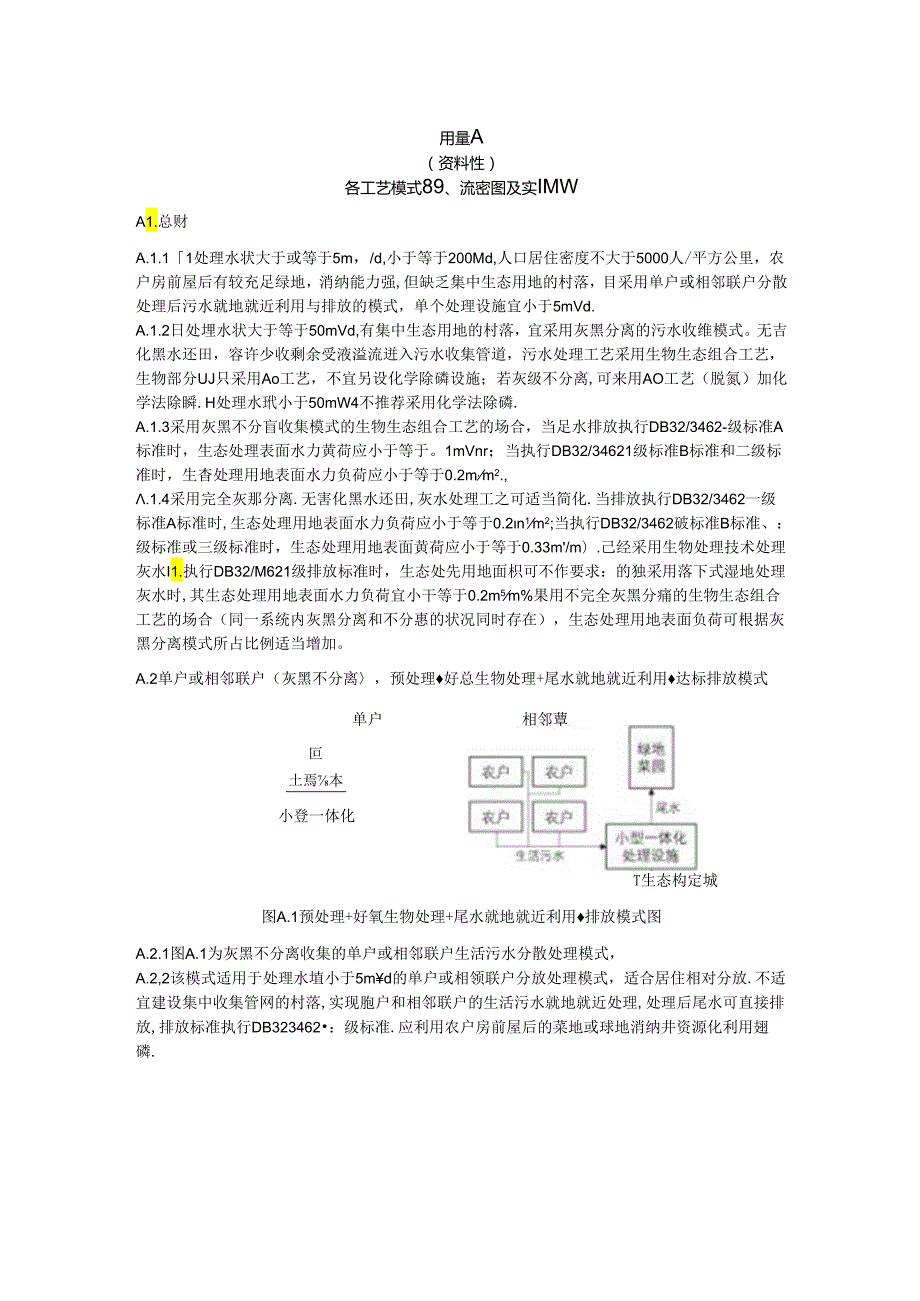 太湖流域农村生活污水处理各工艺模式图、流程图及实施细则、常用工艺技术及单元设计要求.docx_第1页