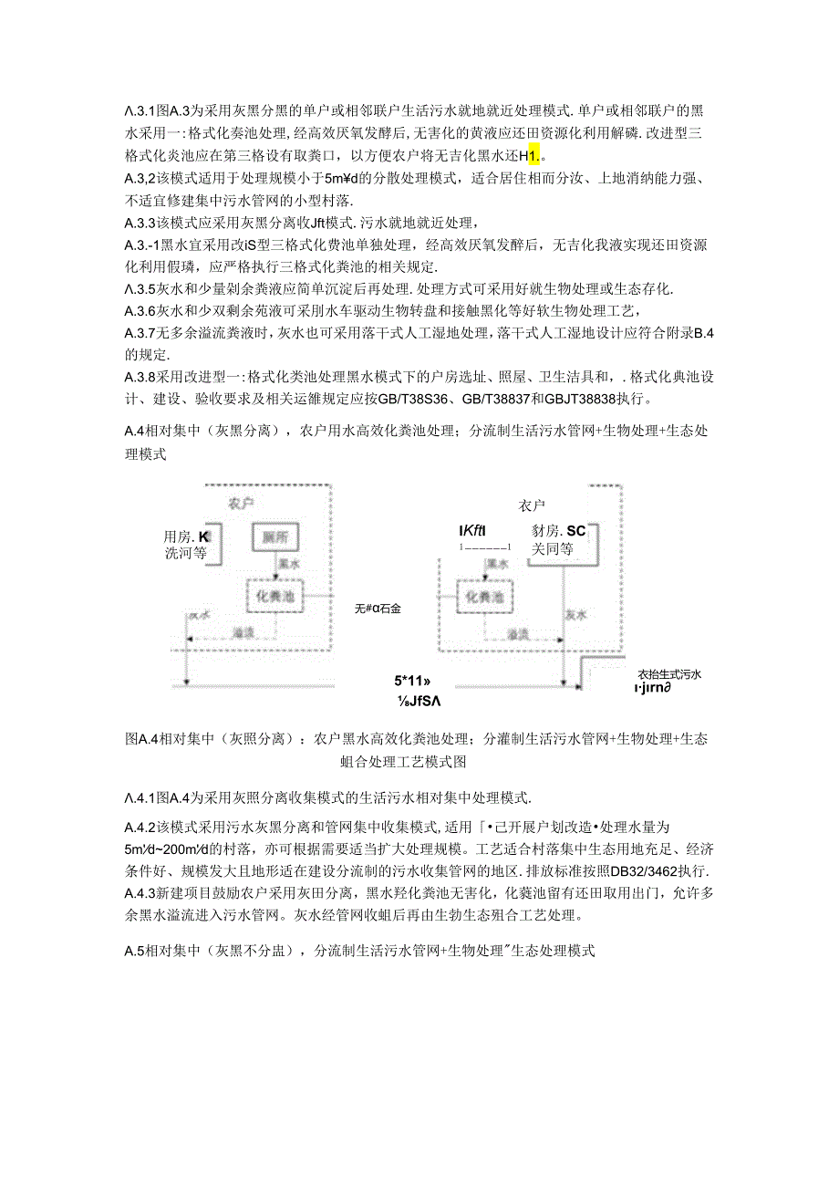 太湖流域农村生活污水处理各工艺模式图、流程图及实施细则、常用工艺技术及单元设计要求.docx_第3页