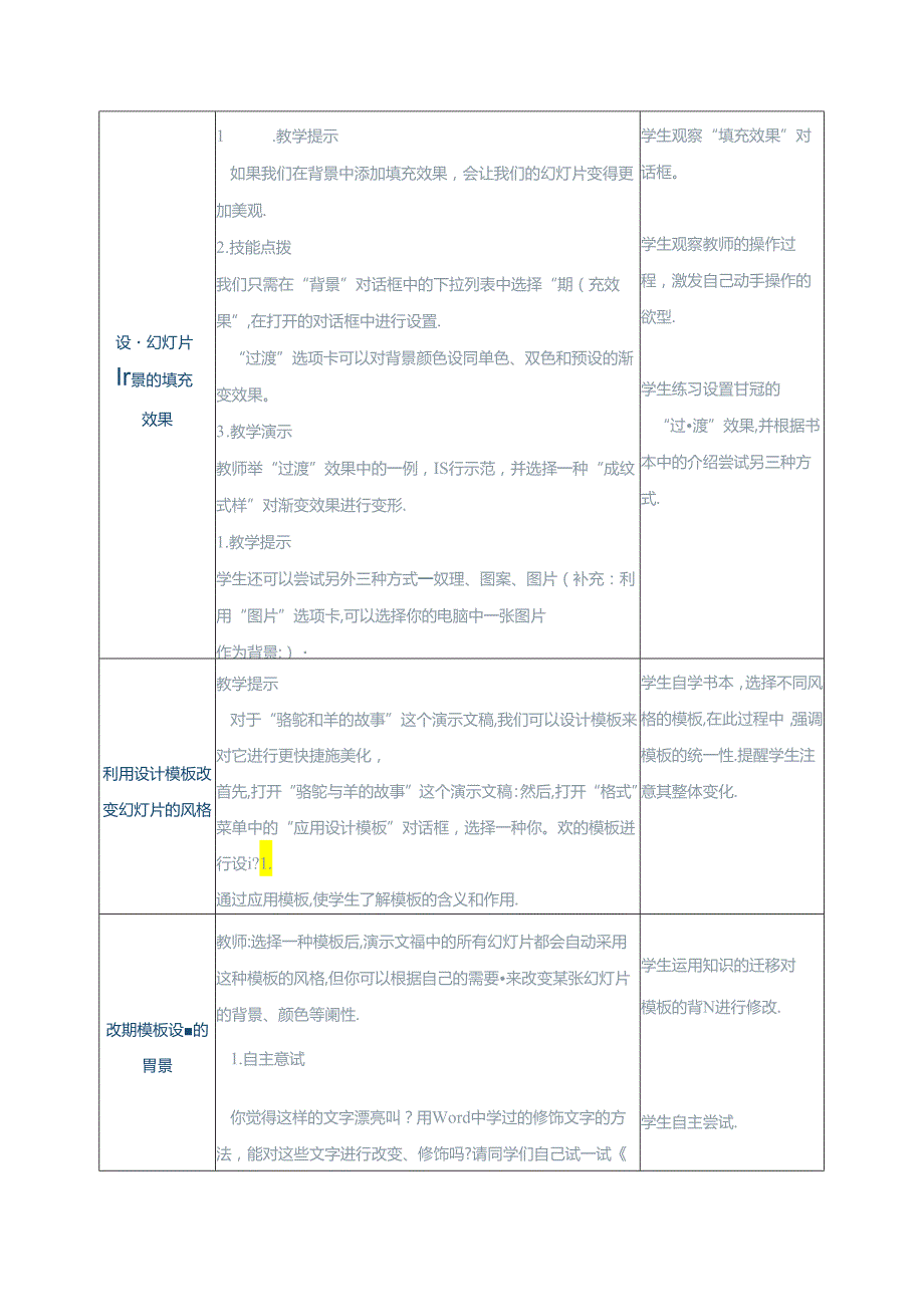 信息技术《美化演示文稿 》教案.docx_第2页