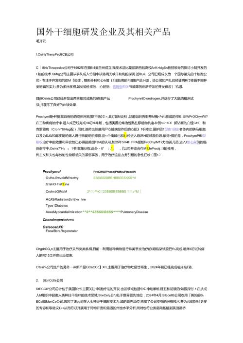2024年最新国外干细胞研发企业及其相关产品.docx