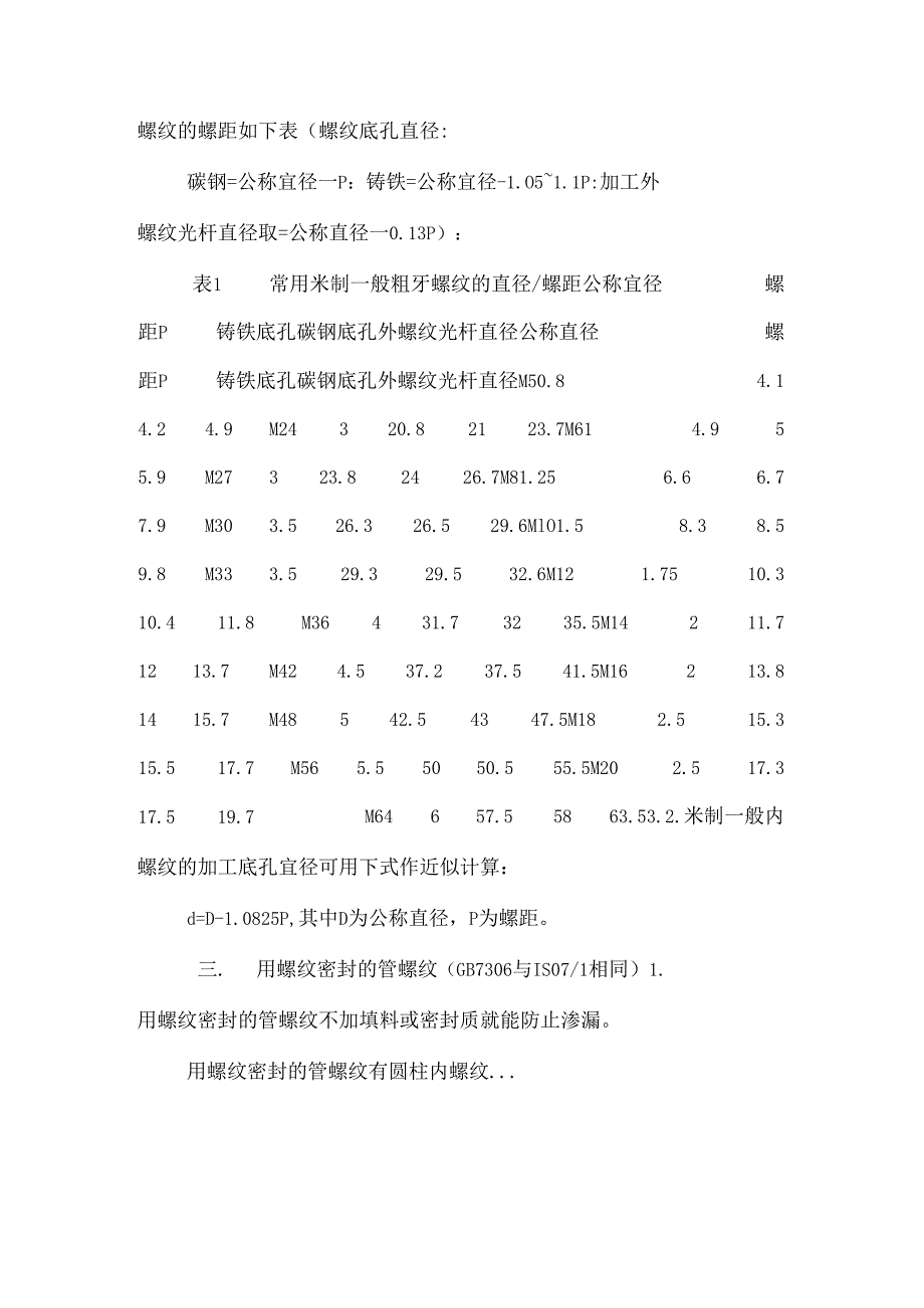 G型 螺纹 阀门0.docx_第2页