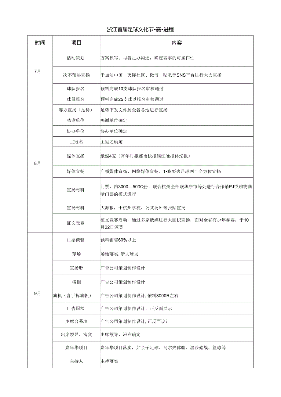 2024浙江首足球文化节招商书.docx_第3页