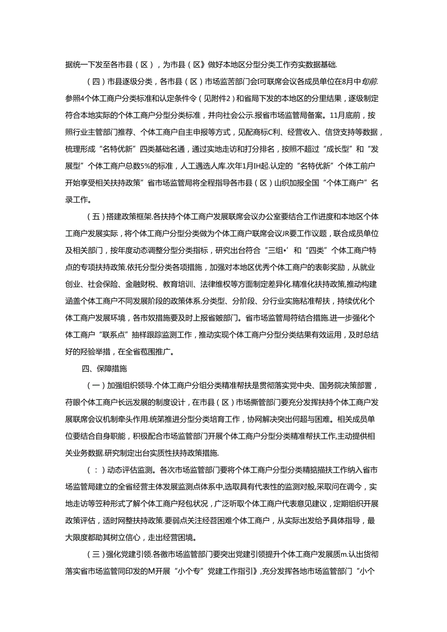 陕西省开展个体工商户分型分类精准帮扶提升发展质量实施方案.docx_第2页