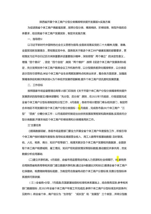 陕西省开展个体工商户分型分类精准帮扶提升发展质量实施方案.docx