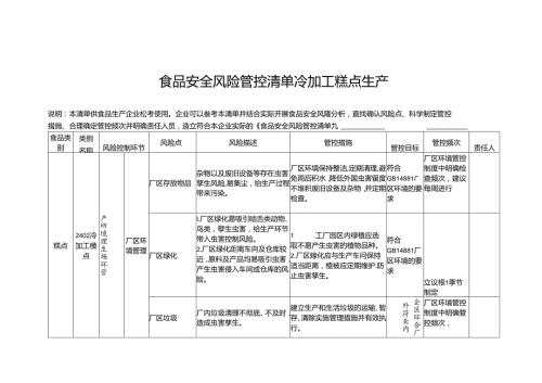 食品安全风险管控清单冷加工糕点生产.docx