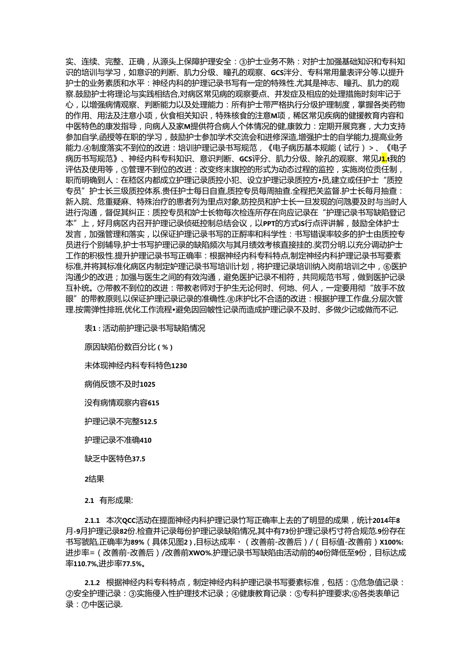 QCC在提高神经内科护理记录书写正确率中的运用.docx_第2页