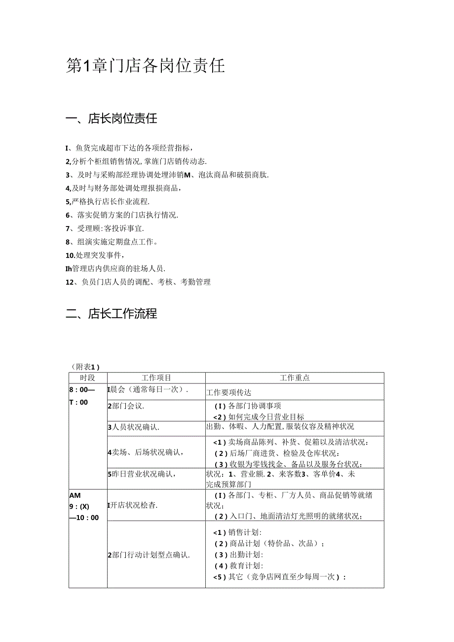 门店各岗位责任职责梳理汇总.docx_第2页