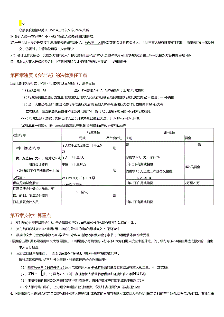 2024浙江省会计从业资格《财经法规与会计职业道德》重点.docx_第3页
