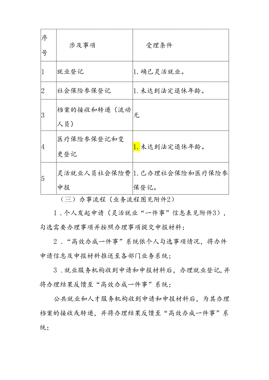 山西省灵活就业“一件事”实施方案全文及附表.docx_第3页