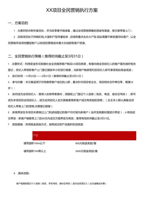 XX项目房地产全民营销执行方案.docx