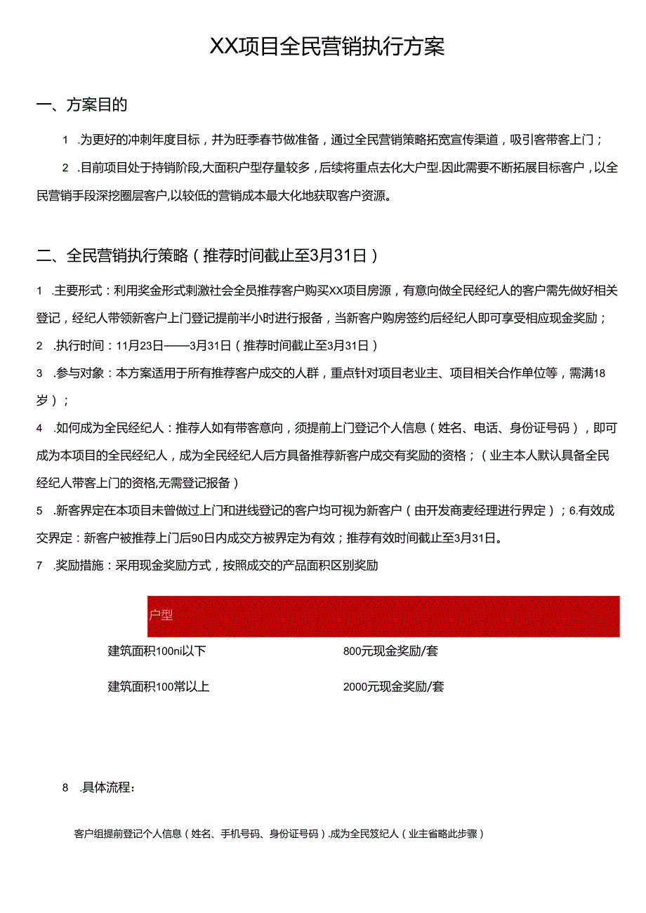 XX项目房地产全民营销执行方案.docx_第1页