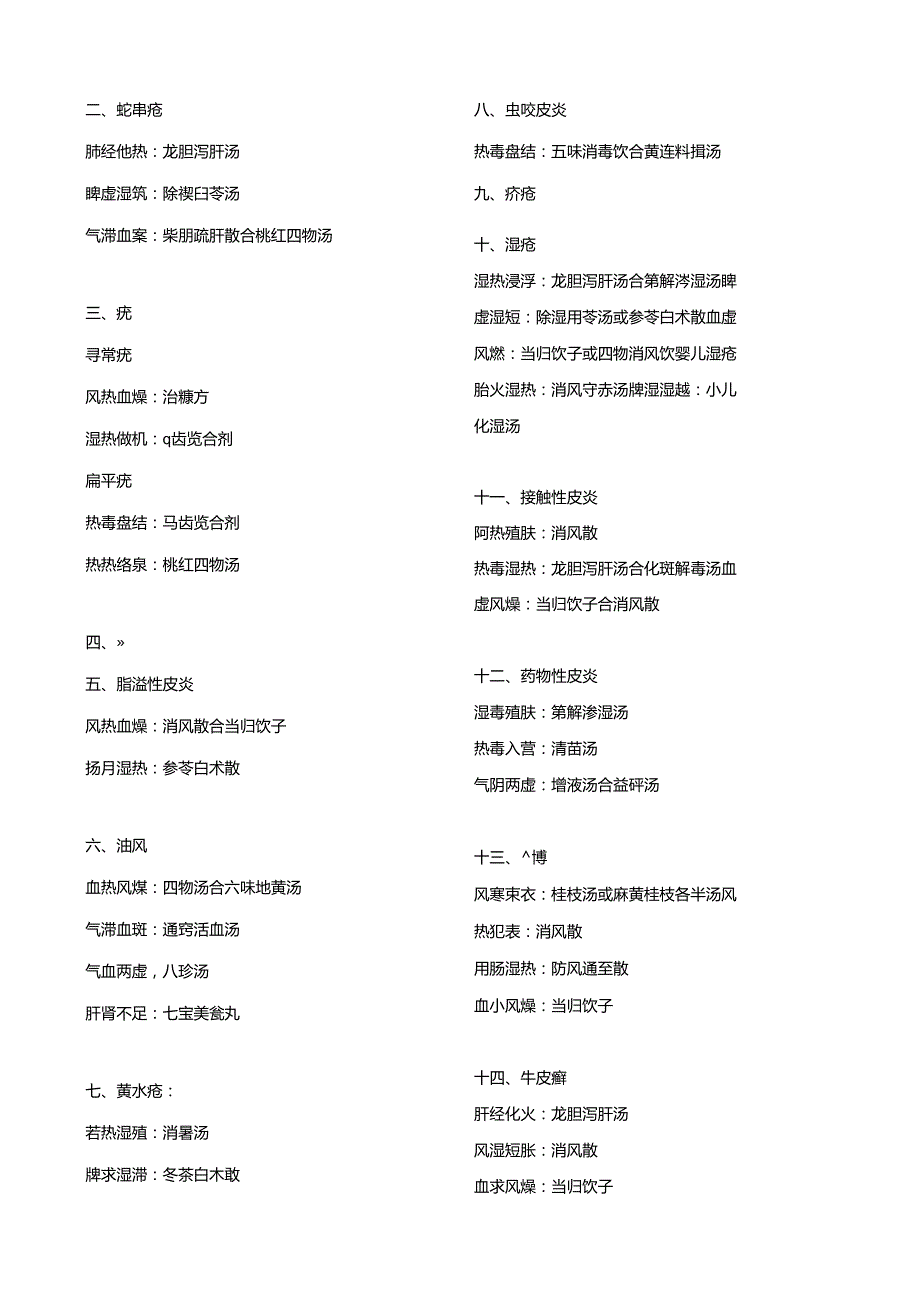 中医执业医师考试复习资料中医外科学速记(必背).docx_第3页