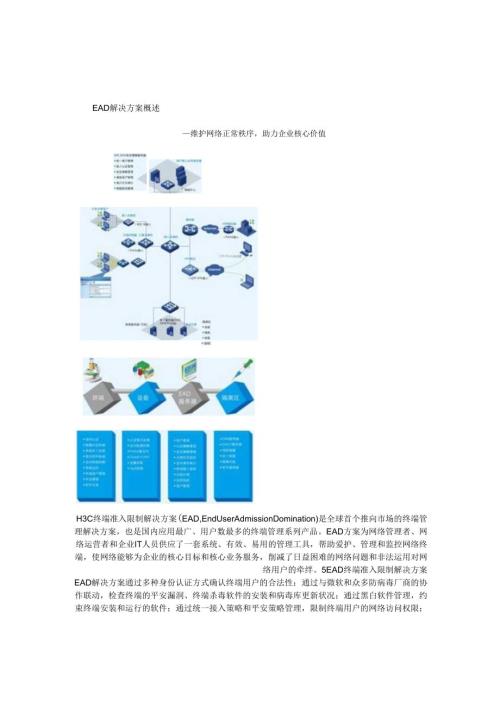 3.终端准入控制功能及方案解析.docx