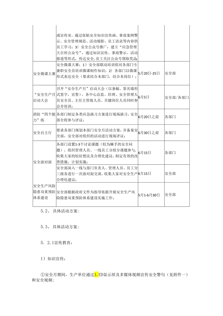 关于安全生产月活动方案（精选3篇）(1).docx_第3页