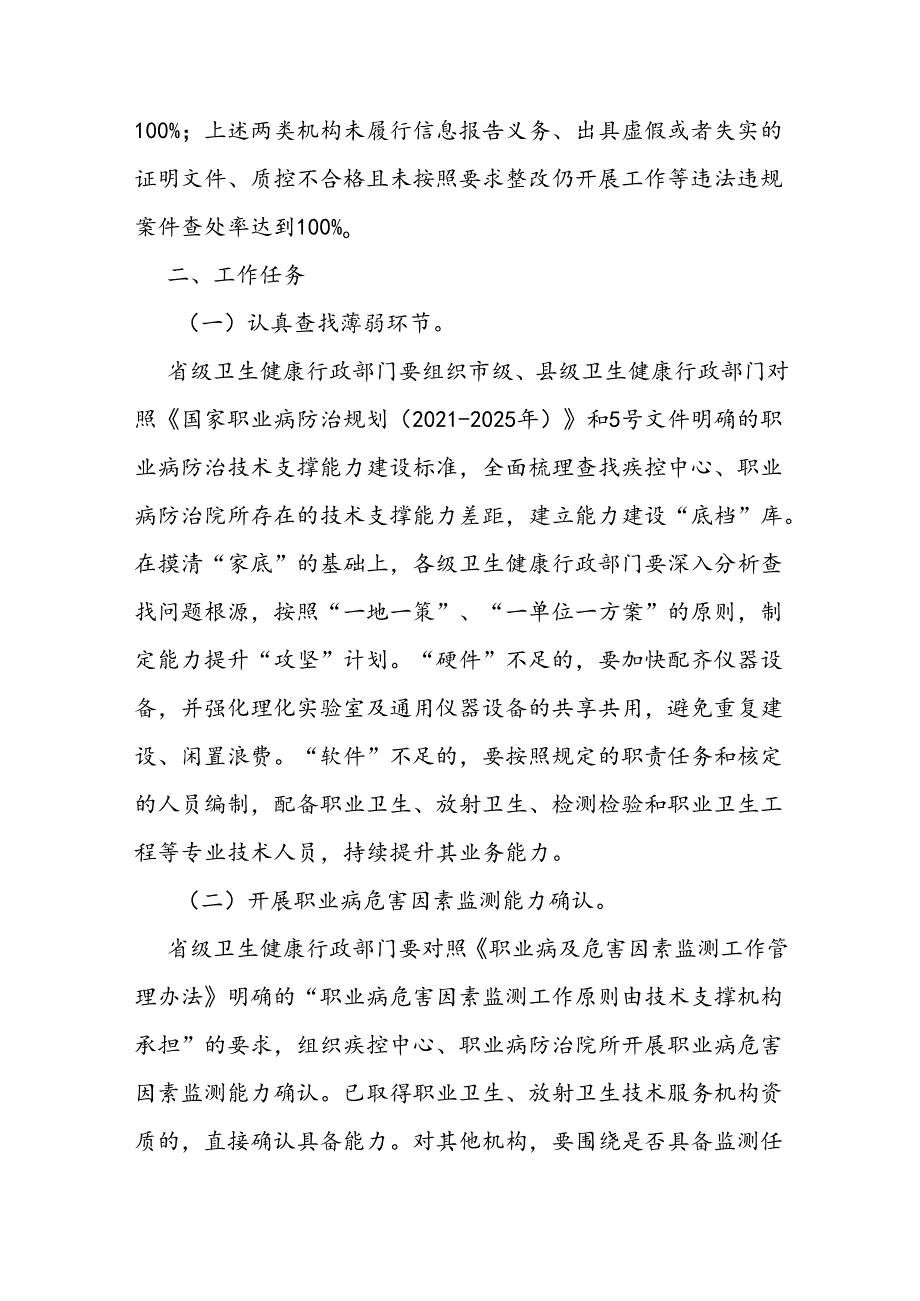 合肥市职业病防治机构提质合规行动（20242025年）工作方案.docx_第2页