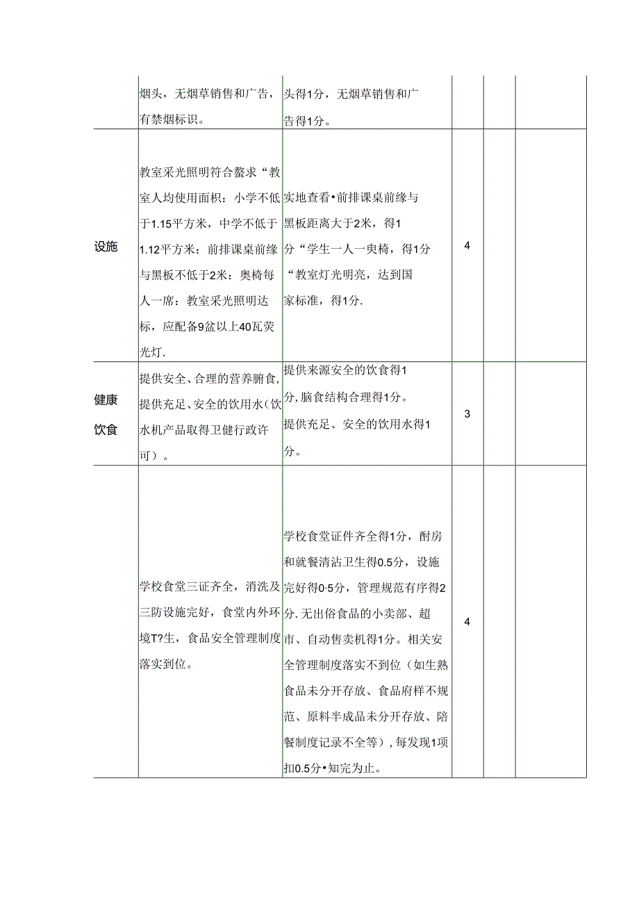 市健康学校评估细则.docx_第3页