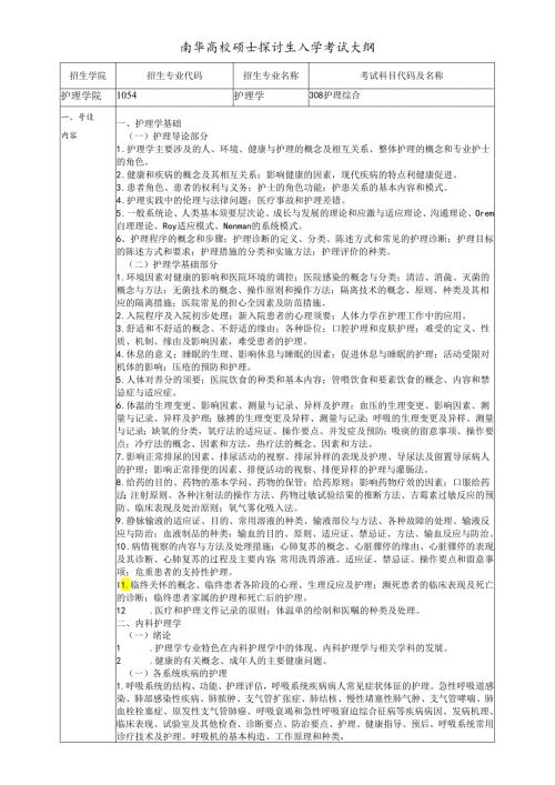 308护理综合考试大纲.docx