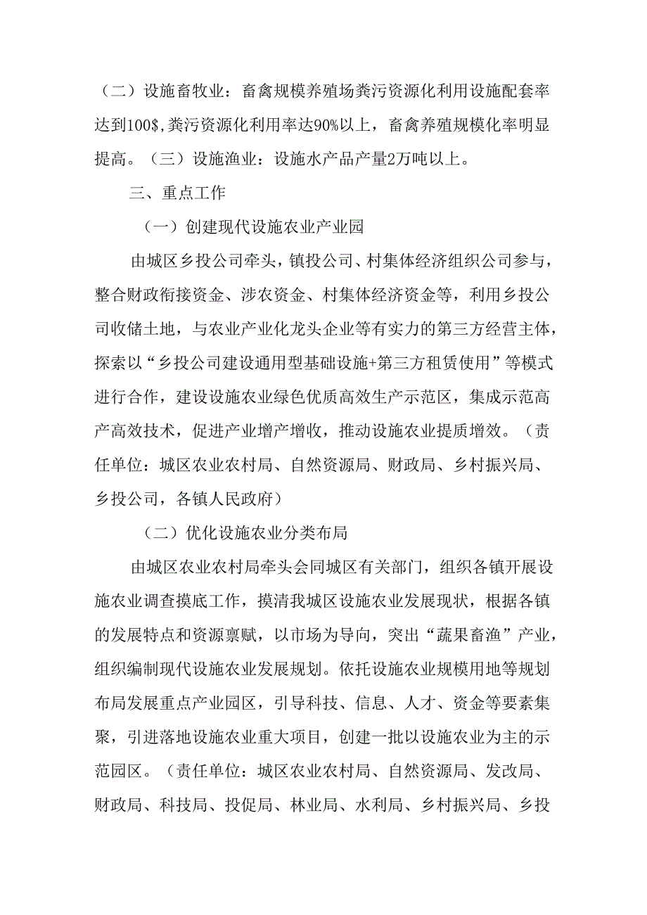 2024年推进现代设施农业发展方案.docx_第2页