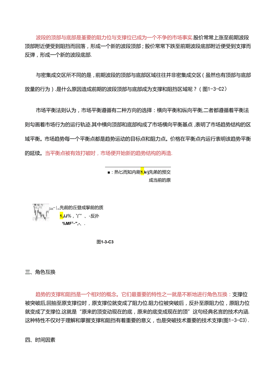 股市技术分析实战技法支撑阻挡法则.docx_第3页