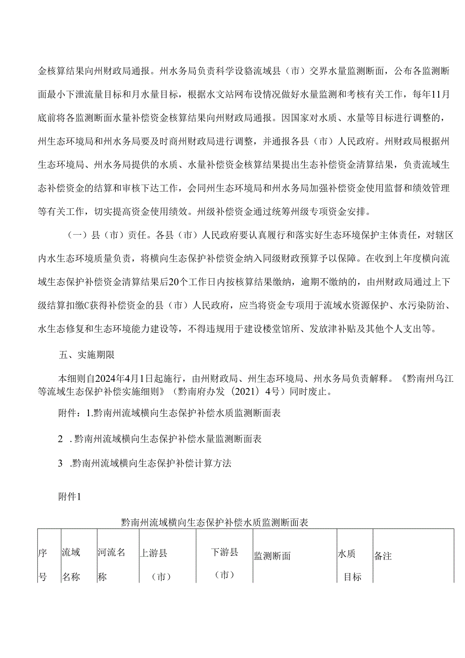 黔南州人民政府办公室关于印发黔南州乌江等四大流域横向生态保护补偿实施细则的通知.docx_第3页