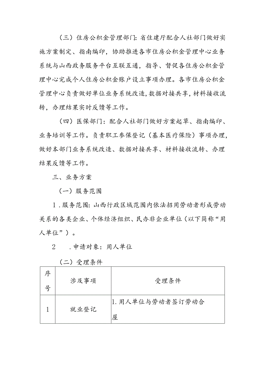 山西省员工录用“一件事”实施方案全文及附表.docx_第2页