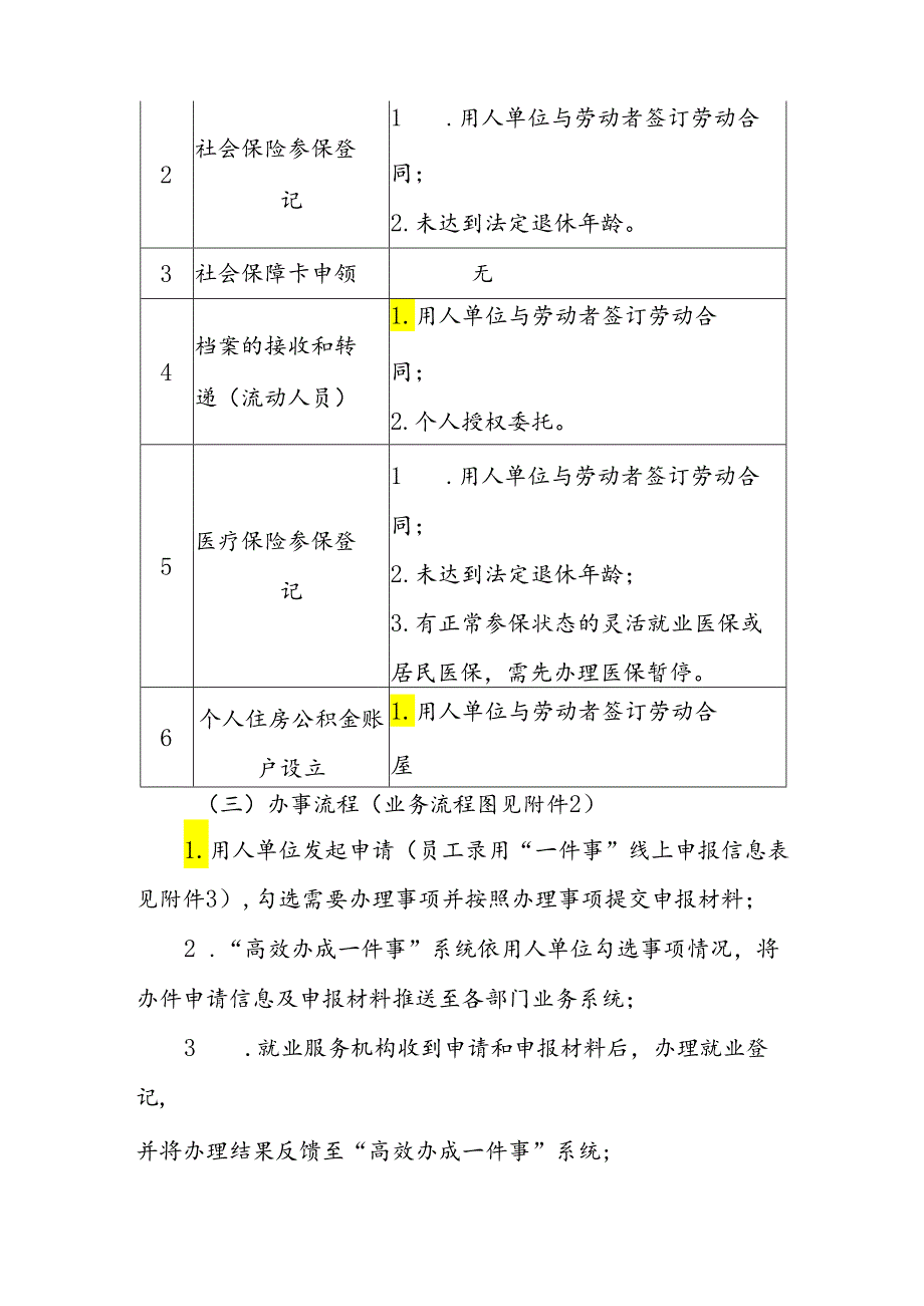 山西省员工录用“一件事”实施方案全文及附表.docx_第3页