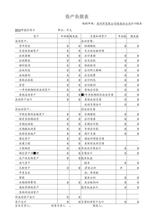 三大财务报表模板.docx