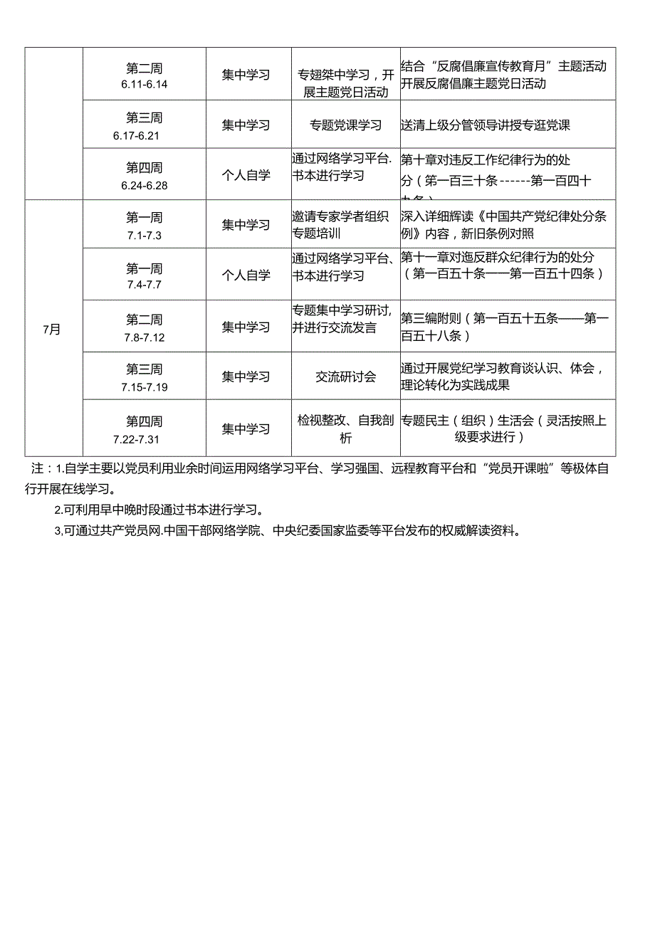 2024年党纪教育学习计划（含学习计划表实施方案动员会主持词领导讲话稿）8篇.docx_第3页