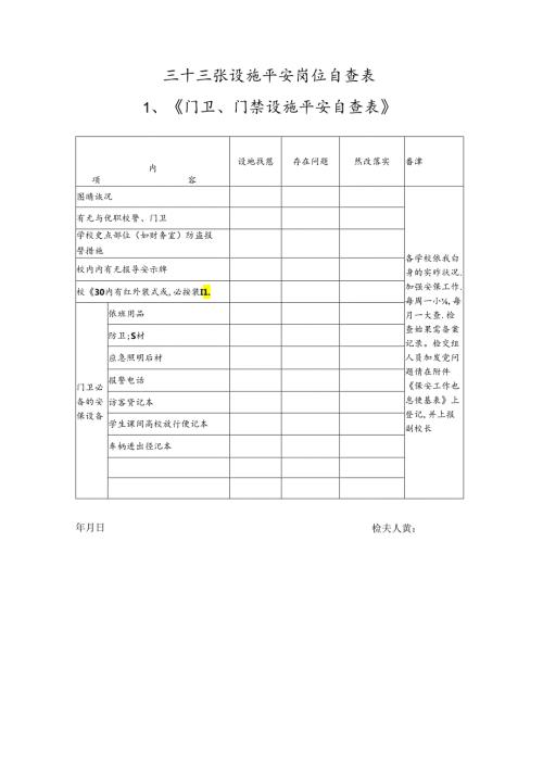 33张新编学校安全自查表.docx