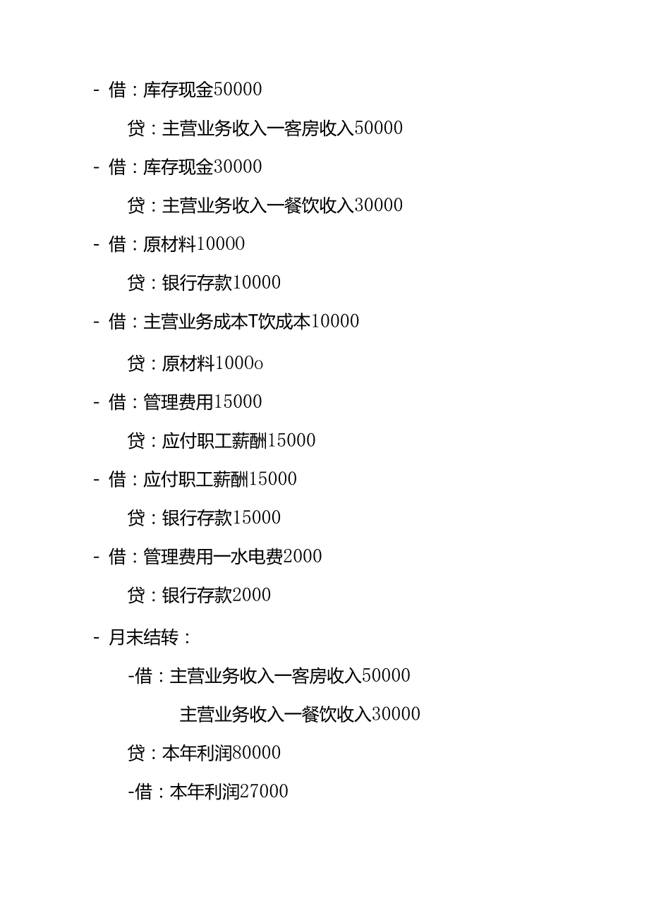 记账实操酒店业会计账务处理.docx_第3页