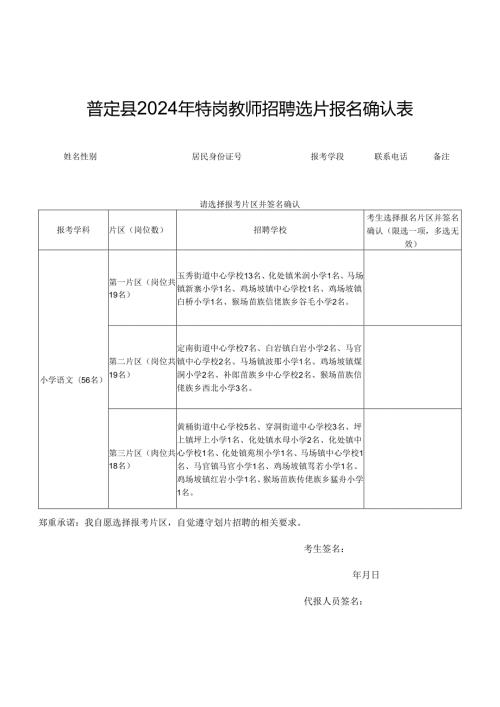 普定县2024年特岗教师招聘选片报名确认表.docx