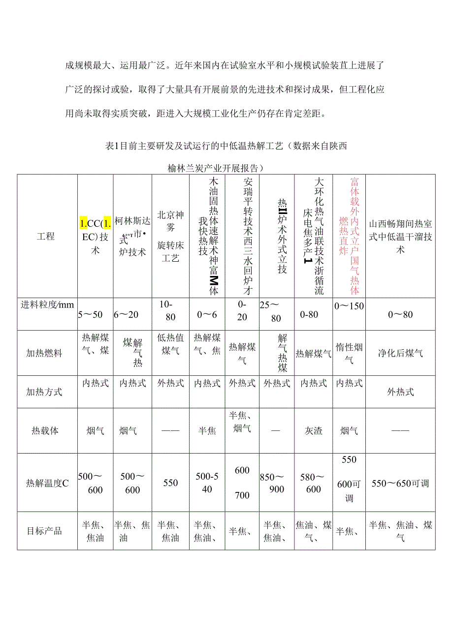 GF炉分质综合利用技术(全面介绍).docx_第3页
