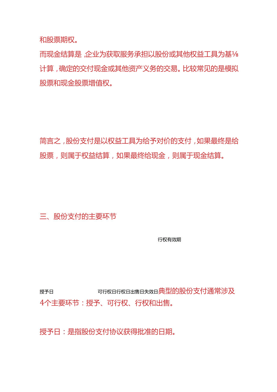 记账实操股份支付的账务处理.docx_第3页