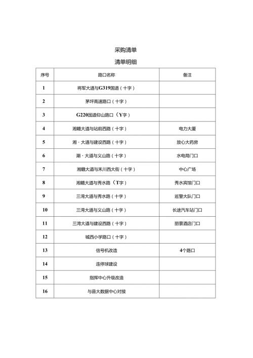 采购清单.docx
