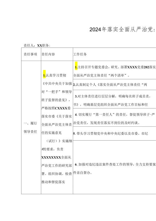 2024年落实全面从严治党主体责任.docx