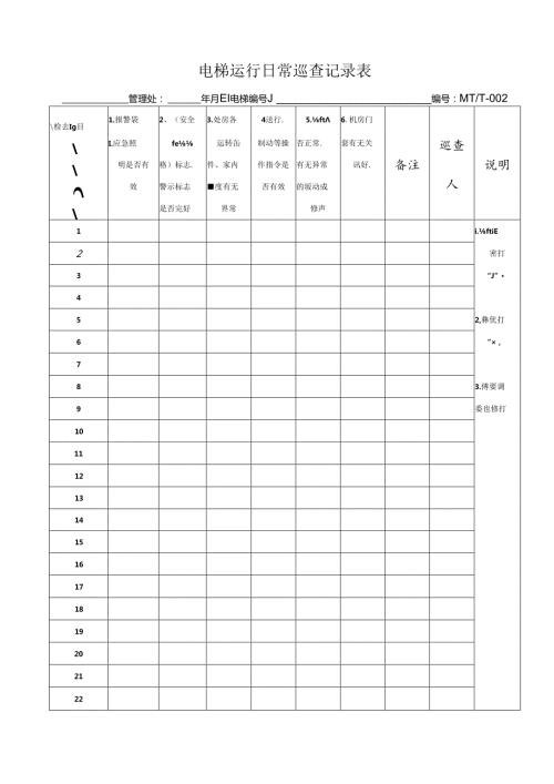 电梯运行日常巡查记录表.docx