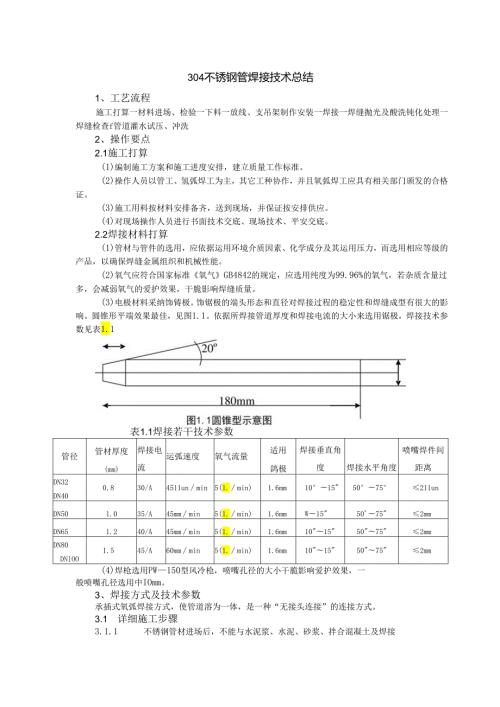304不锈钢管焊接技术总结.docx