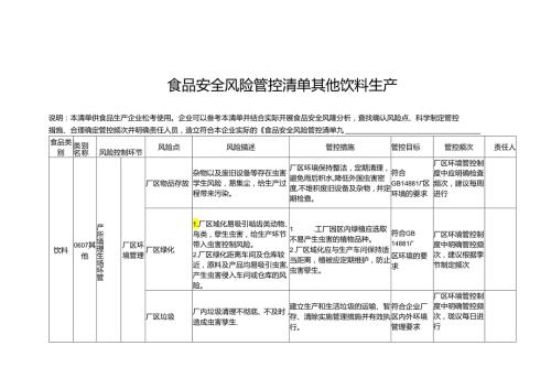 食品安全风险管控清单其他饮料生产.docx