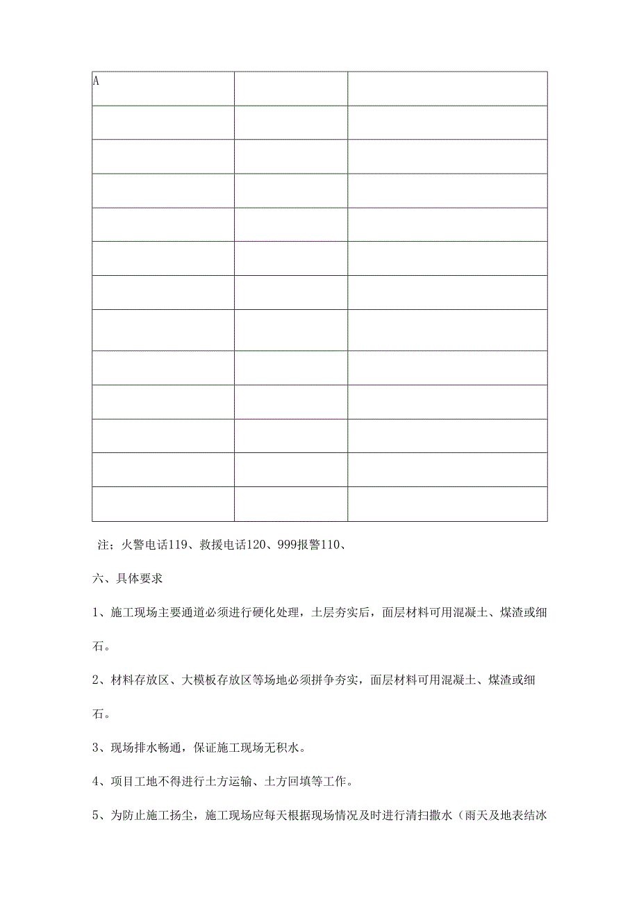 建筑工程施工现场空气污染应急预案三篇.docx_第2页