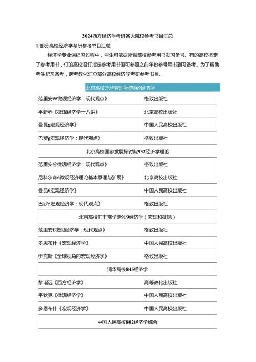 2024西方经济学考研各大院校参考书目汇总.docx