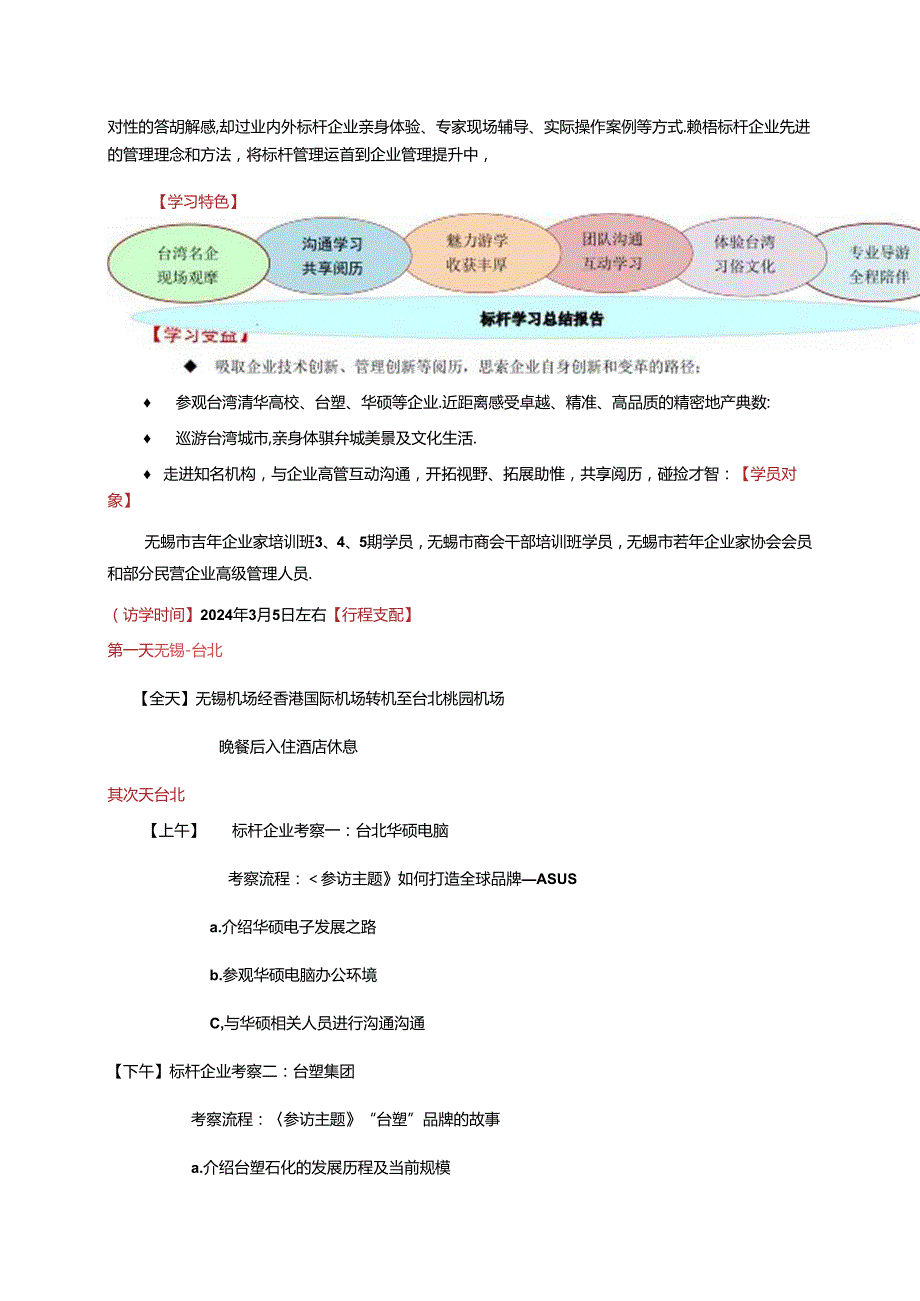 2024无锡市青年企业家.docx_第2页