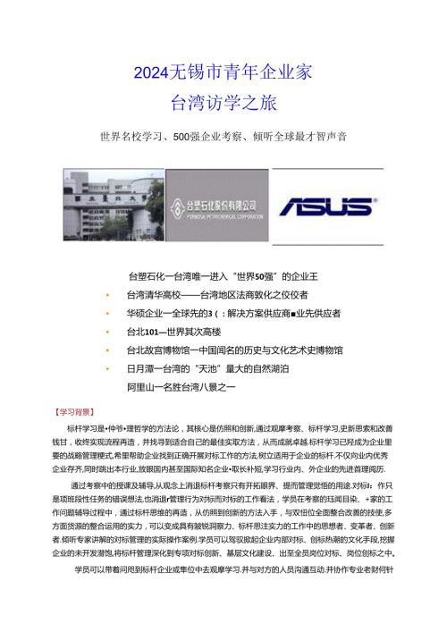2024无锡市青年企业家.docx