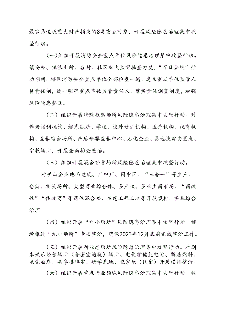 全镇冬季火灾集中治理“百日会战”行动方案.docx_第2页
