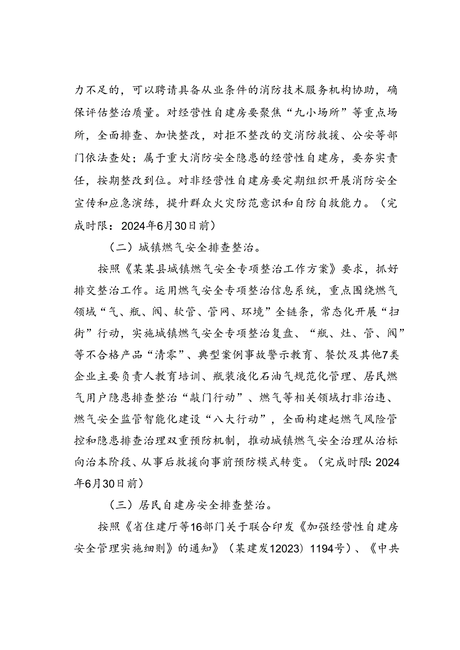某某县建筑领域消防设计审查验收和安全隐患排查整治工作实施方案.docx_第3页