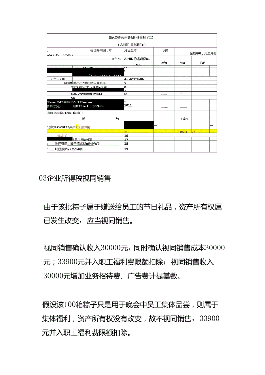 记账实操端午节发放福利的账务处理.docx_第3页