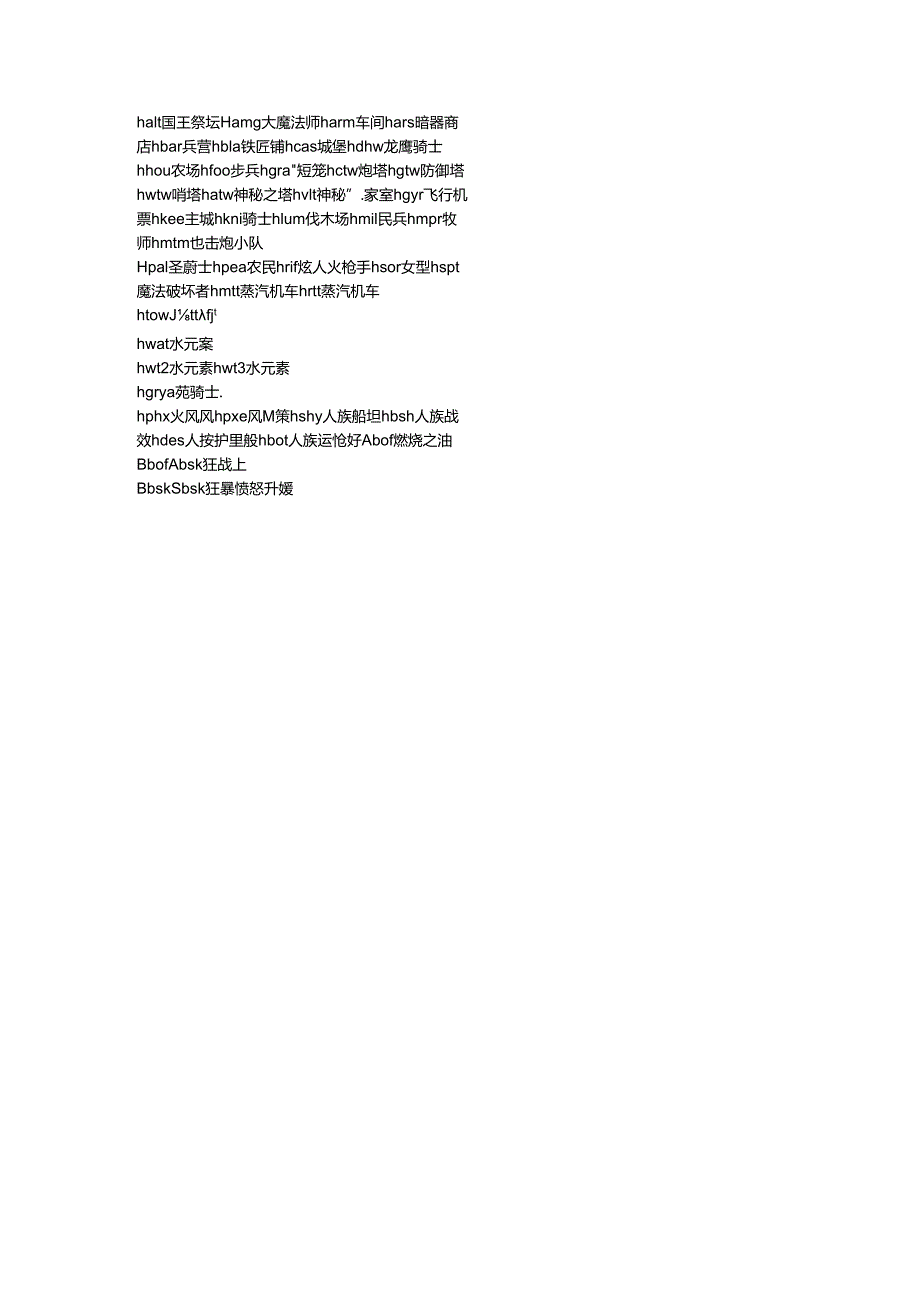 魔兽所有中立单位和技能ID码.docx_第1页