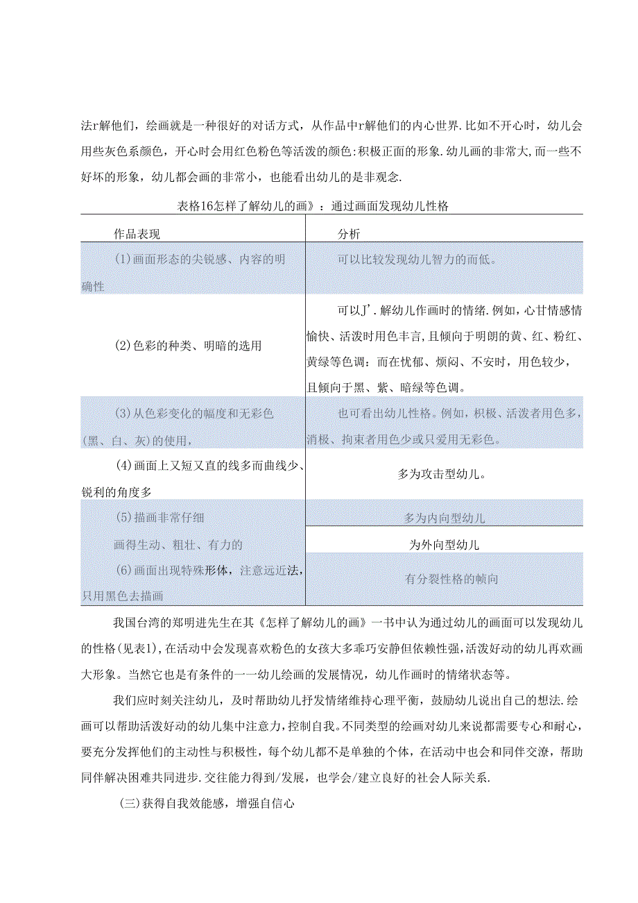 浅谈绘画活动对幼儿发展的影响 论文.docx_第3页
